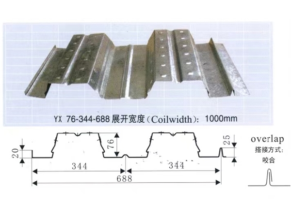 TY76-344-688型樓承板