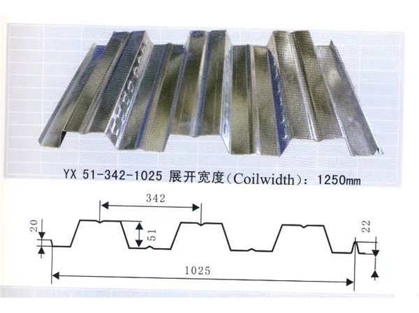 TY51-342-1025型樓承板